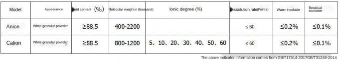 स्विमिंग पूल के लिए cationic polyelectrolyte flocculant polyacrylamide पाउडर msds cationic बहुलक 6